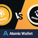 Binance Sign Up and Beginner Trading Guide